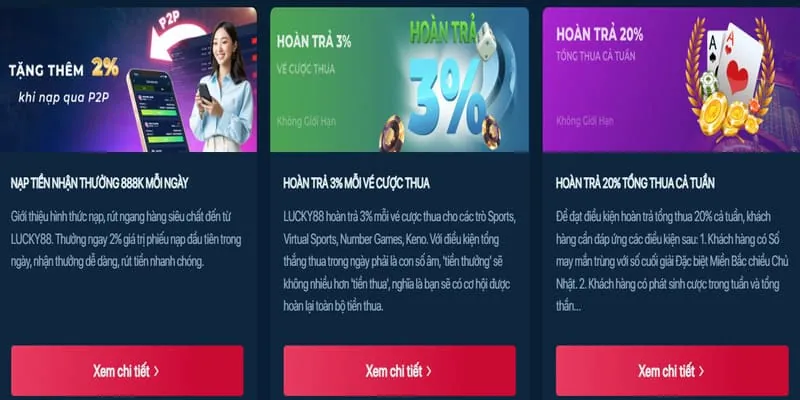 Thưởng nạp lại hàng ngày/tuần fb66