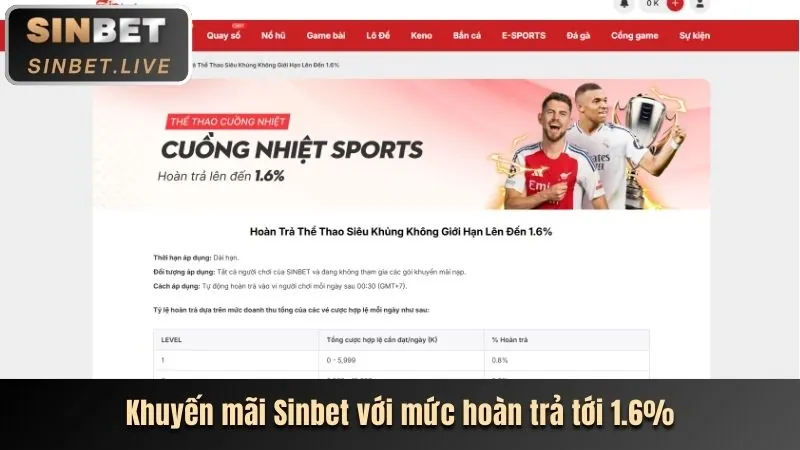 Khuyến mãi mùa hè fb66